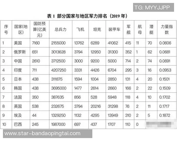 2026年3月份新闻杭州乒乓球队实力崛起荣登全国力量排行榜第九名